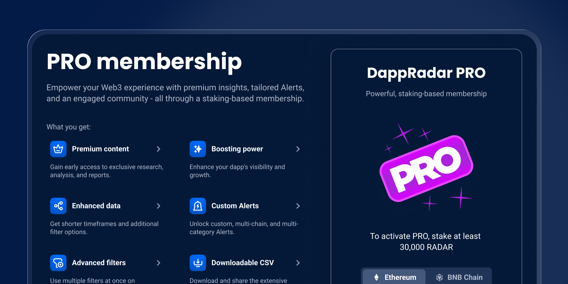 DappRadar PRO membership benefits and staking activation requirements